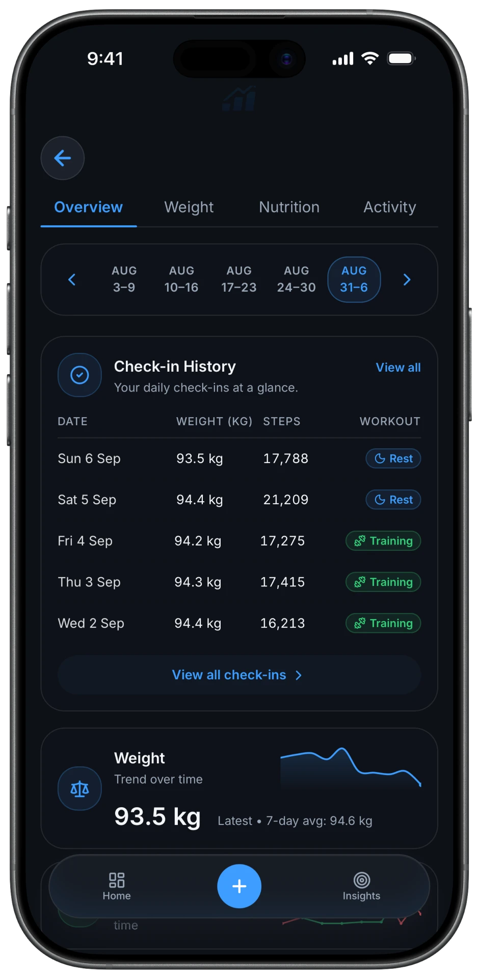 FitIntel History screen with check-in log and weight trend.