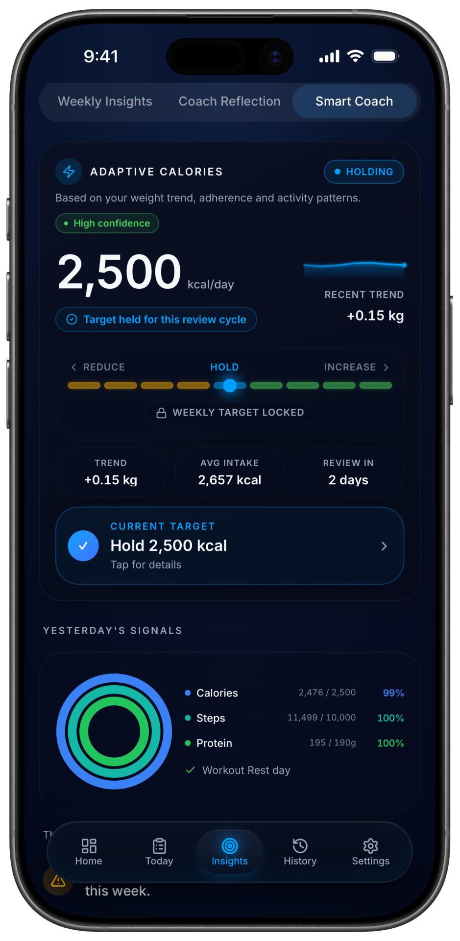 FitIntel Adaptive Calories screen.